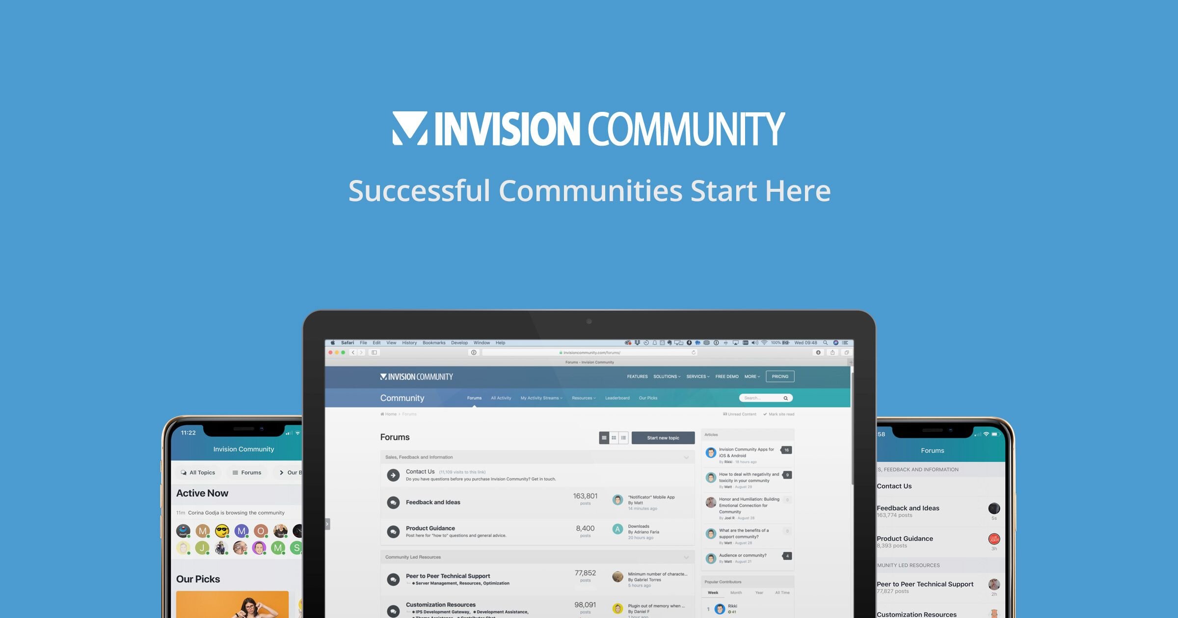 IPS-Invision Community